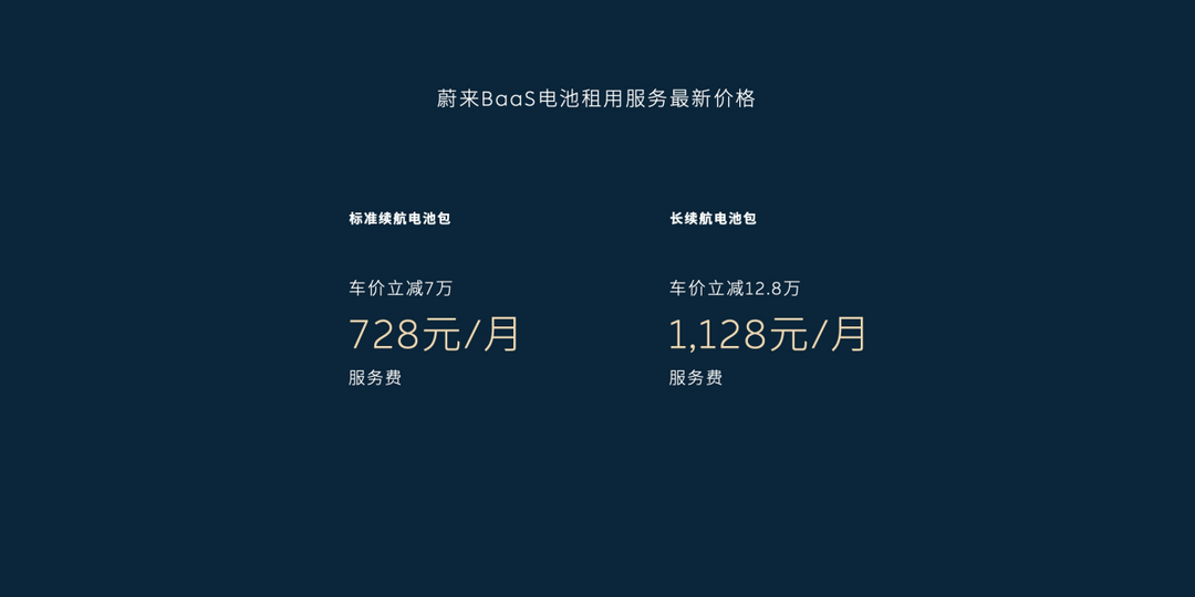 電池“老齡化”，是筆“大生意”