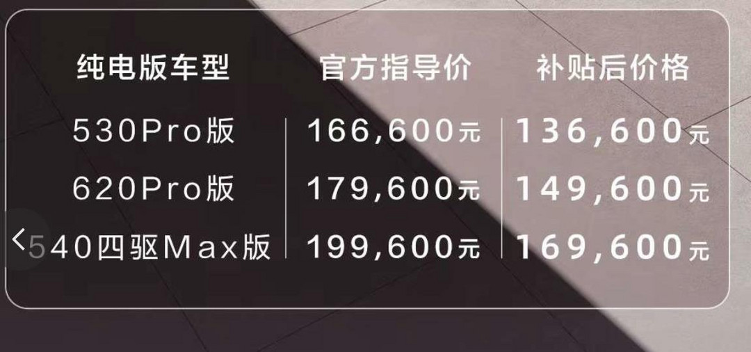 限時(shí)購車價(jià)13.66萬起 東風(fēng)奕派eπ007正式上市