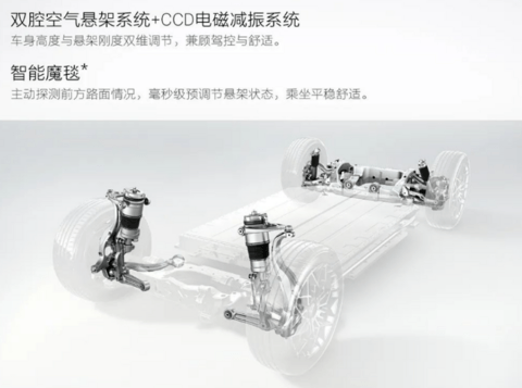 孔辉科技配套全新极氪001,双腔空悬让驾乘更舒心