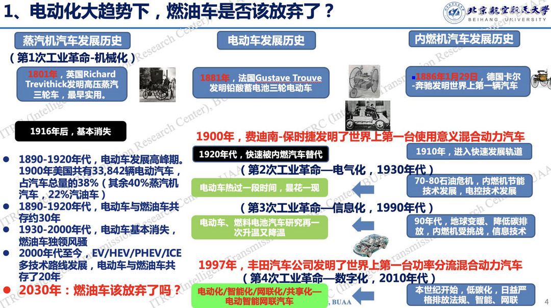 徐向陽(yáng)：新能源技術(shù)路線再思考——燃油與電動(dòng)的關(guān)系