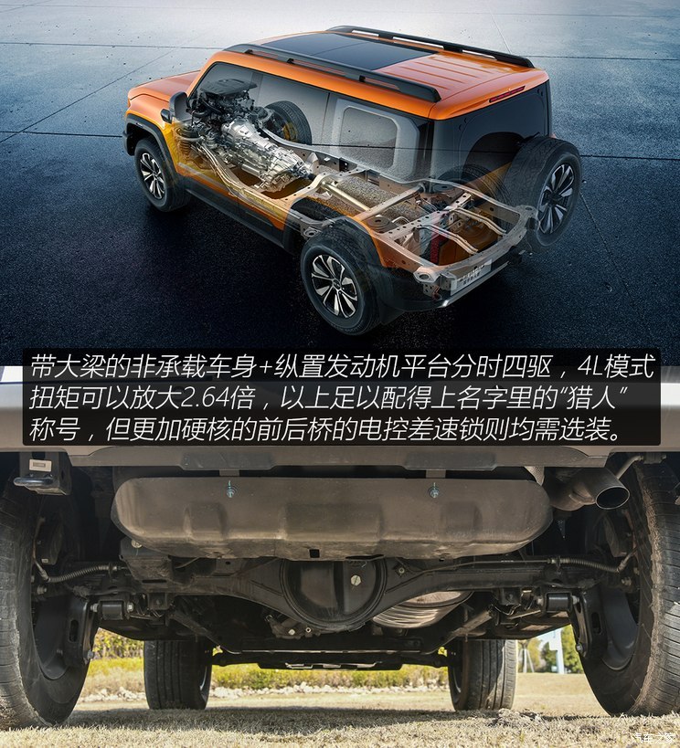 北京越野 北京BJ40 2024款 2.0T 城市獵人版 至尊型