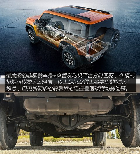 北京越野 北京BJ40 2024款 2.0T 城市猎人版 至尊型