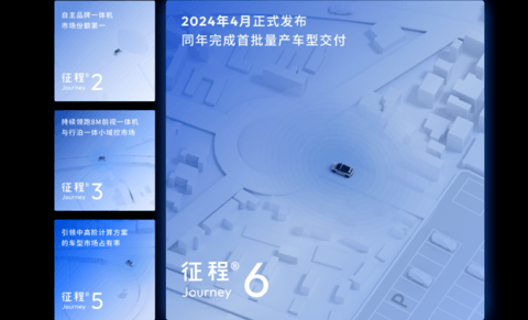 小智一周要闻 | 四车企官宣加入鸿蒙生态;极越获L3路测牌照