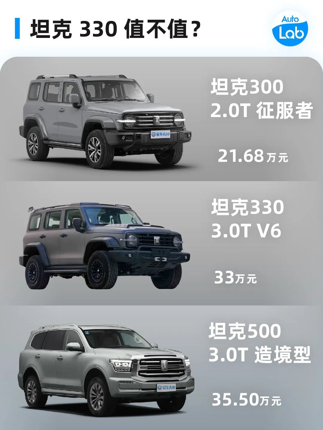 新能源时代，还有主打3.0T+V6的国产大排量？