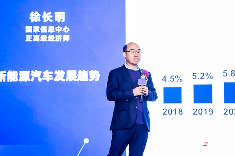 徐长明:中国新能源汽车市场发展趋势