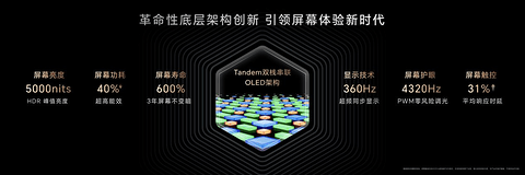 荣耀全新AI战略引领行业创新,荣耀Magic6系列旗舰新品发布