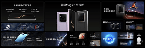 荣耀全新AI战略引领行业创新,荣耀Magic6系列旗舰新品发布