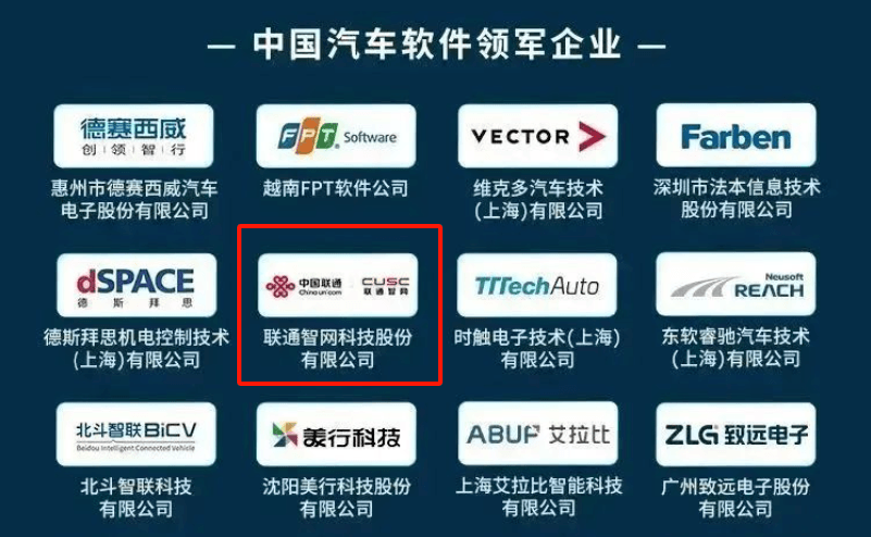 联通智网科技荣获“中国汽车软件领军企业奖”