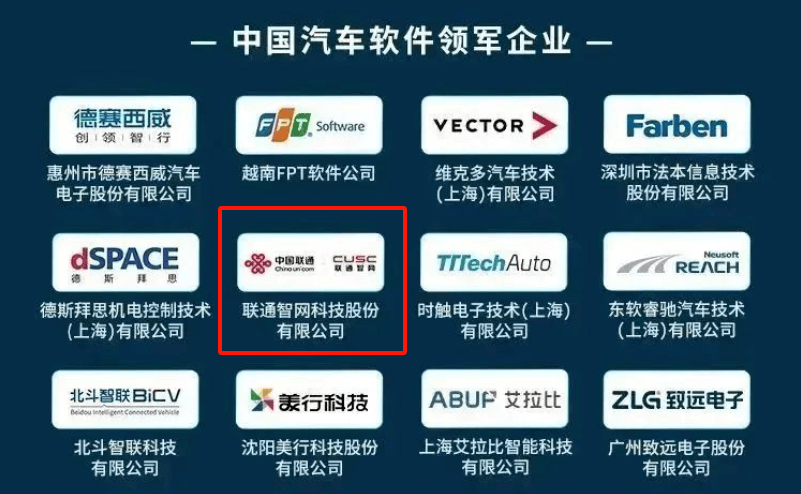 聯(lián)通智網(wǎng)科技榮獲“中國汽車軟件領(lǐng)軍企業(yè)獎”