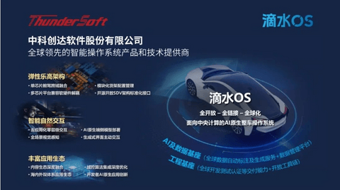 中科创达:共建滴水OS生态,助推汽车产业新变革