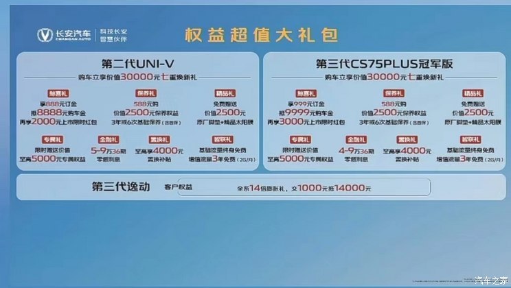 汽車之家