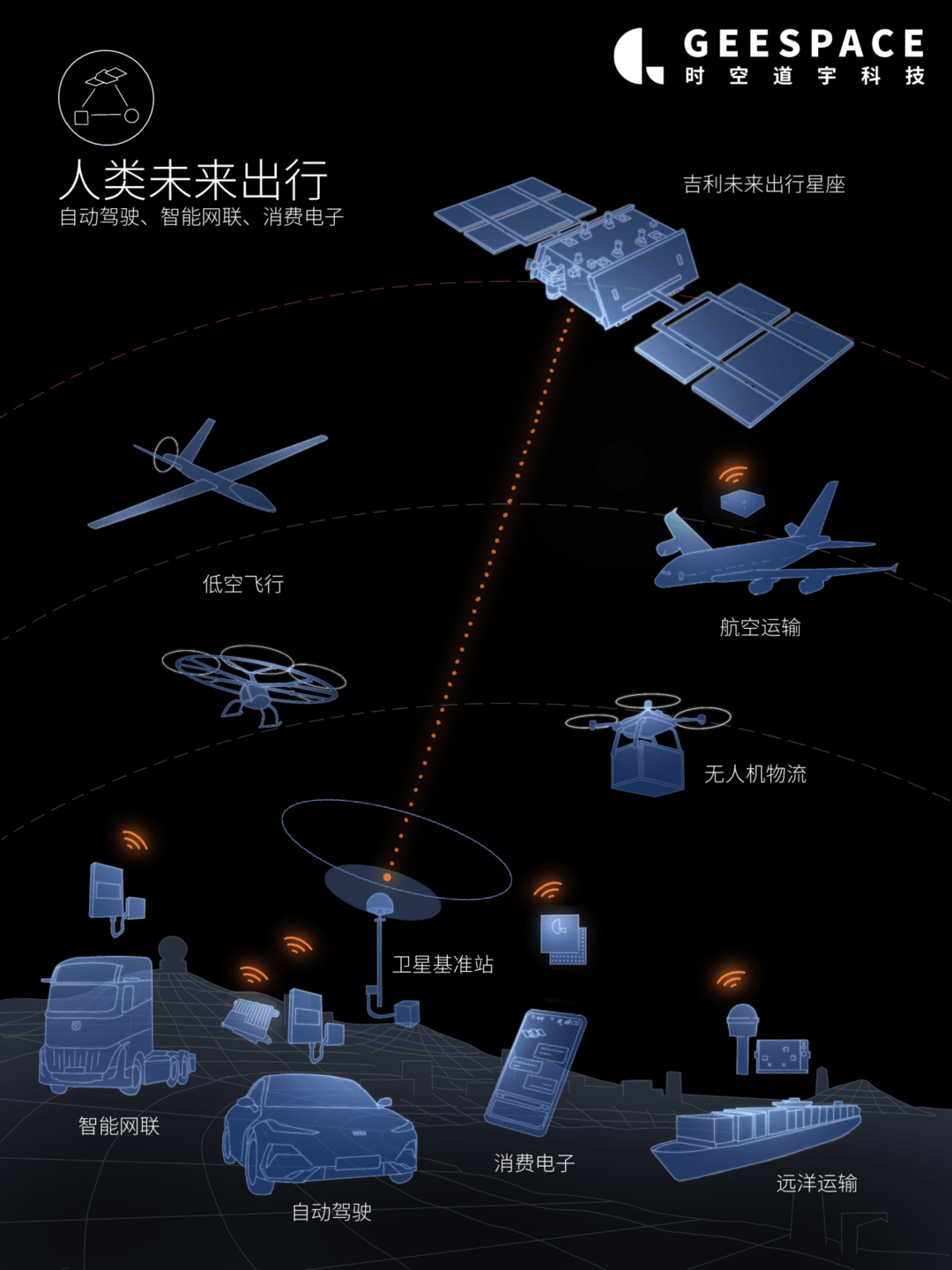 何時超越比亞迪？怎么打價格戰(zhàn)？吉利2023業(yè)績會披露多項規(guī)劃