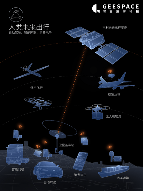 何时超越比亚迪?怎么打价格战?吉利2023业绩会披露多项规划