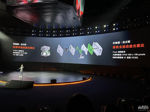 角力智能化,亿咖通发布多款产品并加速全球化进程