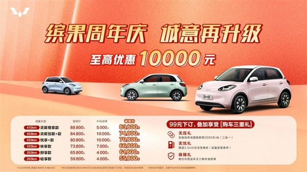 至高1萬元 五菱繽果限時優(yōu)惠：和比亞迪海鷗血戰(zhàn)到底