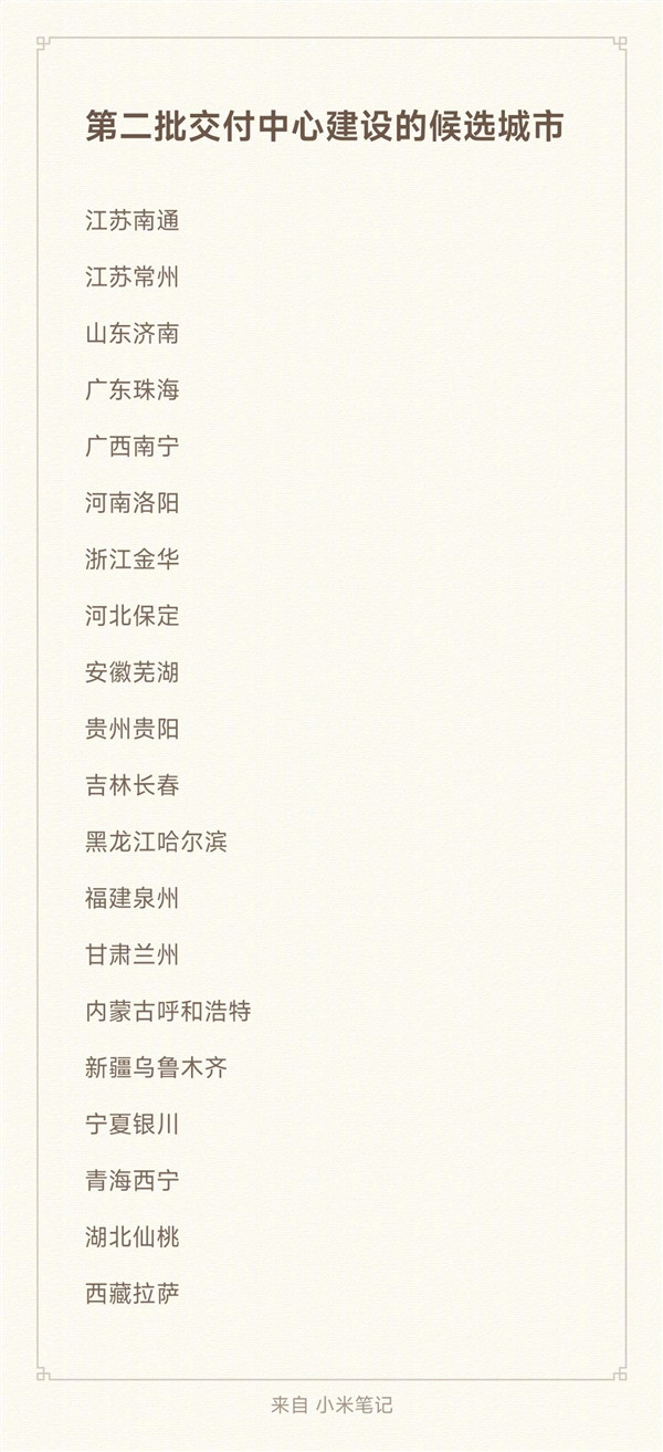 雷軍公布第二批小米汽車交付中心候選名單：網(wǎng)友投票選出10個城市
