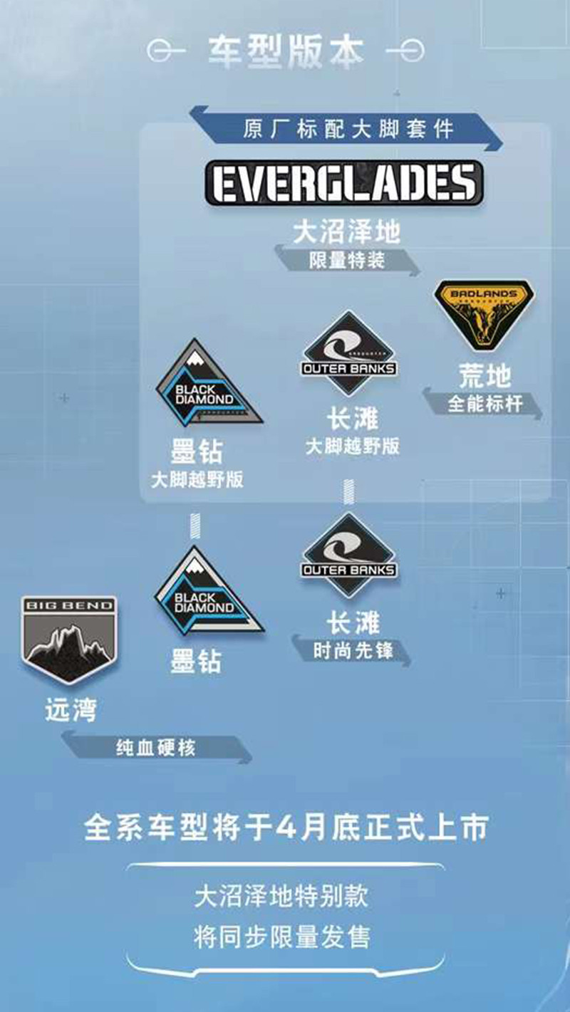 網(wǎng)通社汽車(chē)