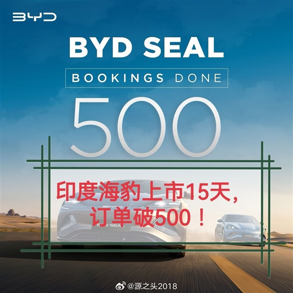 起售價高達35萬 比亞迪海豹印度上市15天：訂單破500輛