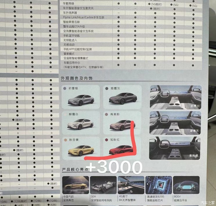 汽車之家