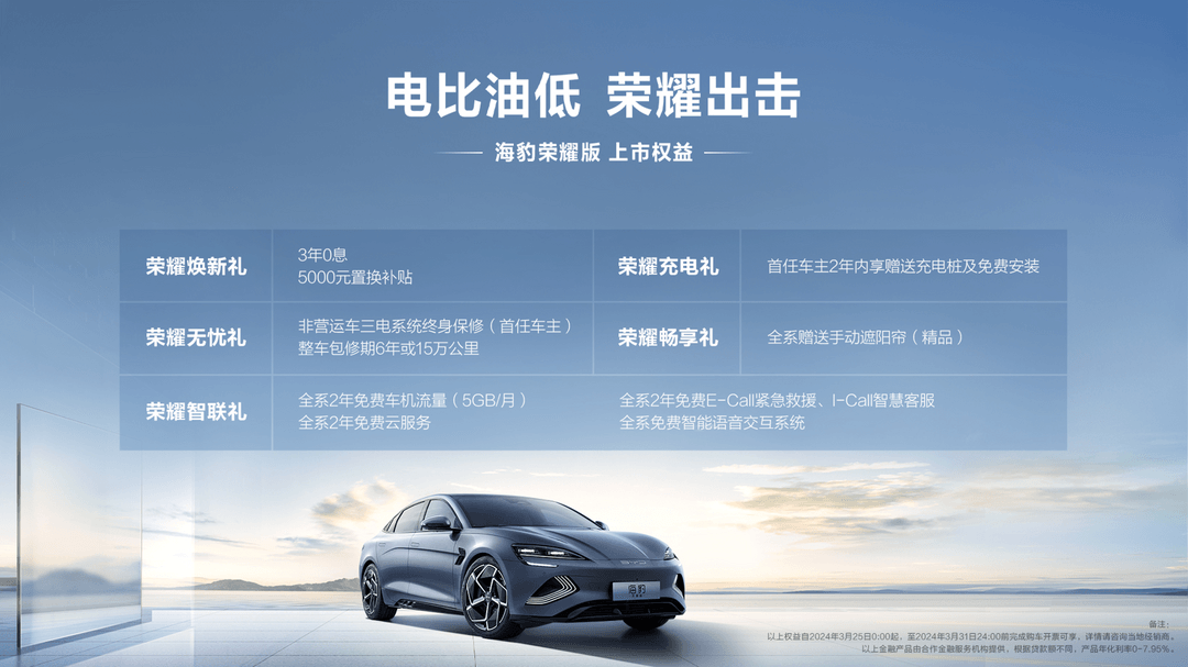 電比油低，榮耀出擊！比亞迪海豹榮耀版上市，官方指導(dǎo)價(jià) 17.98 萬(wàn)元 -24.98 萬(wàn)元