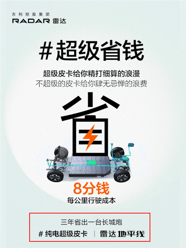一公里8分錢 3年省出一臺(tái)長(zhǎng)城炮！吉利雷達(dá)皮卡廣告引熱議