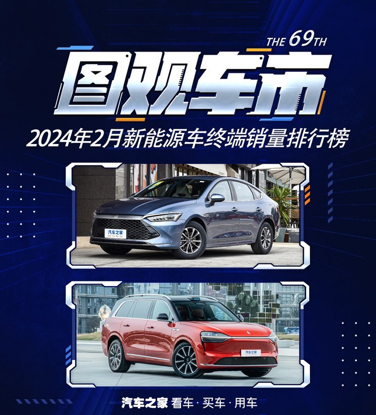 汽車之家