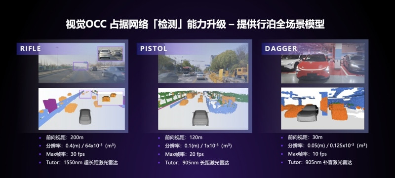 網(wǎng)通社汽車