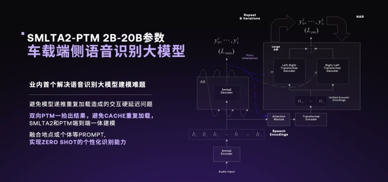 網(wǎng)通社汽車