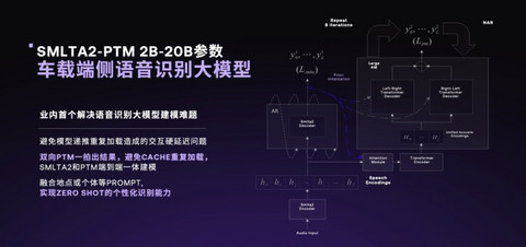 网通社汽车