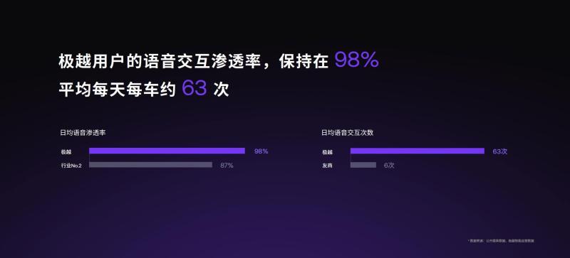 網(wǎng)通社汽車