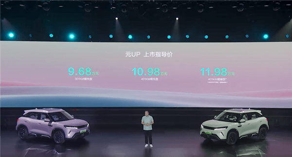 比亞迪再造爆款！全新純電SUV元UP上市：9.68萬起