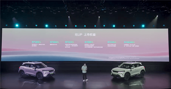 比亞迪再造爆款！全新純電SUV元UP上市：9.68萬起