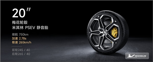 从5000多张设计稿甄选！一文看懂小米SU7四种轮毂、轮胎