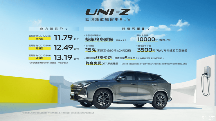 汽車之家