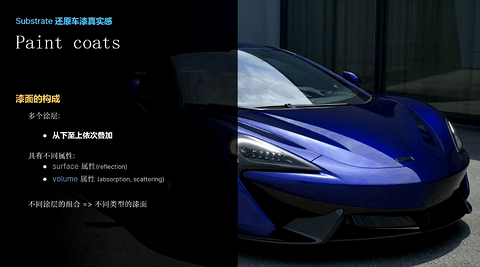 以3D HMI为起点,虚幻引擎打造次世代智能座舱新体验
