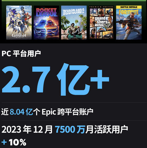 以3D HMI为起点,虚幻引擎打造次世代智能座舱新体验