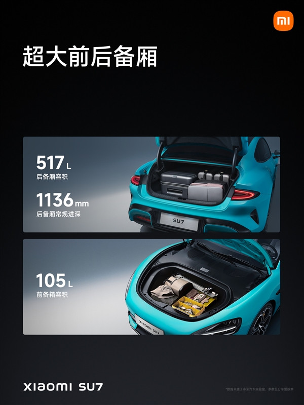 小米SU7有多寬敞！前后備箱達(dá)622升、前排超1000毫米