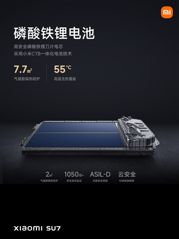 小米SU7安全如潛水艇！40+項碰撞標(biāo)準、1050+項電池保護