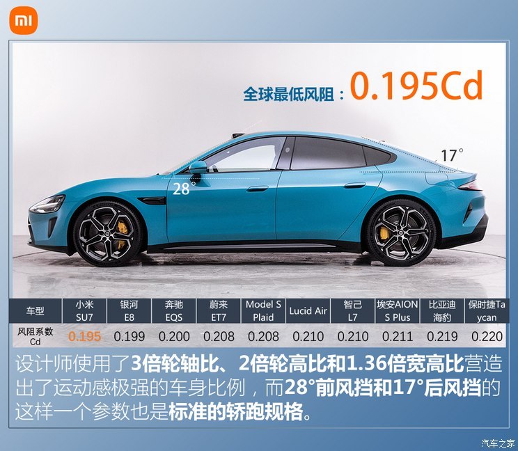 小米汽車 小米SU7 2024款 800km 四驅(qū)Max版