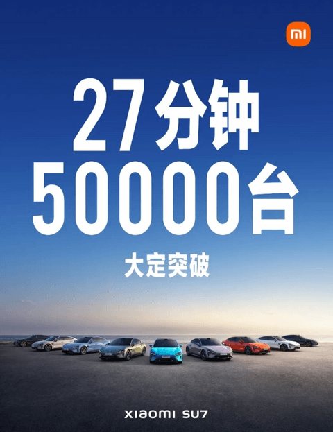 27分钟大定破50000台，小米SU7，要卖爆了？