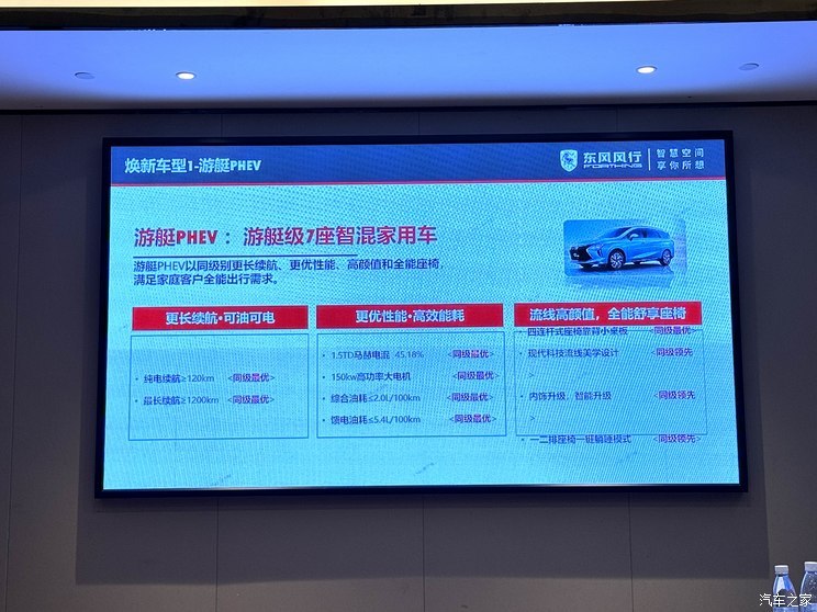 汽車之家