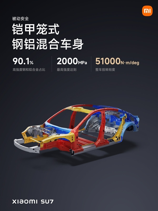 小米回應(yīng)SU7安全問題：碰撞測試超過40項(xiàng) 完全覆蓋三大安全標(biāo)準(zhǔn) 