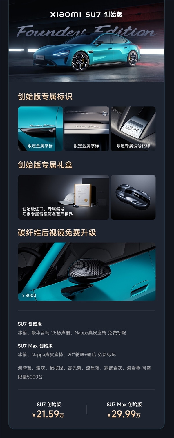 下定即鎖單！小米SU7創(chuàng)始版二輪開售秒售罄