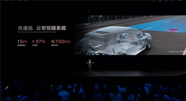 趙長江：有些車帶了空懸就敢自稱魔毯懸架