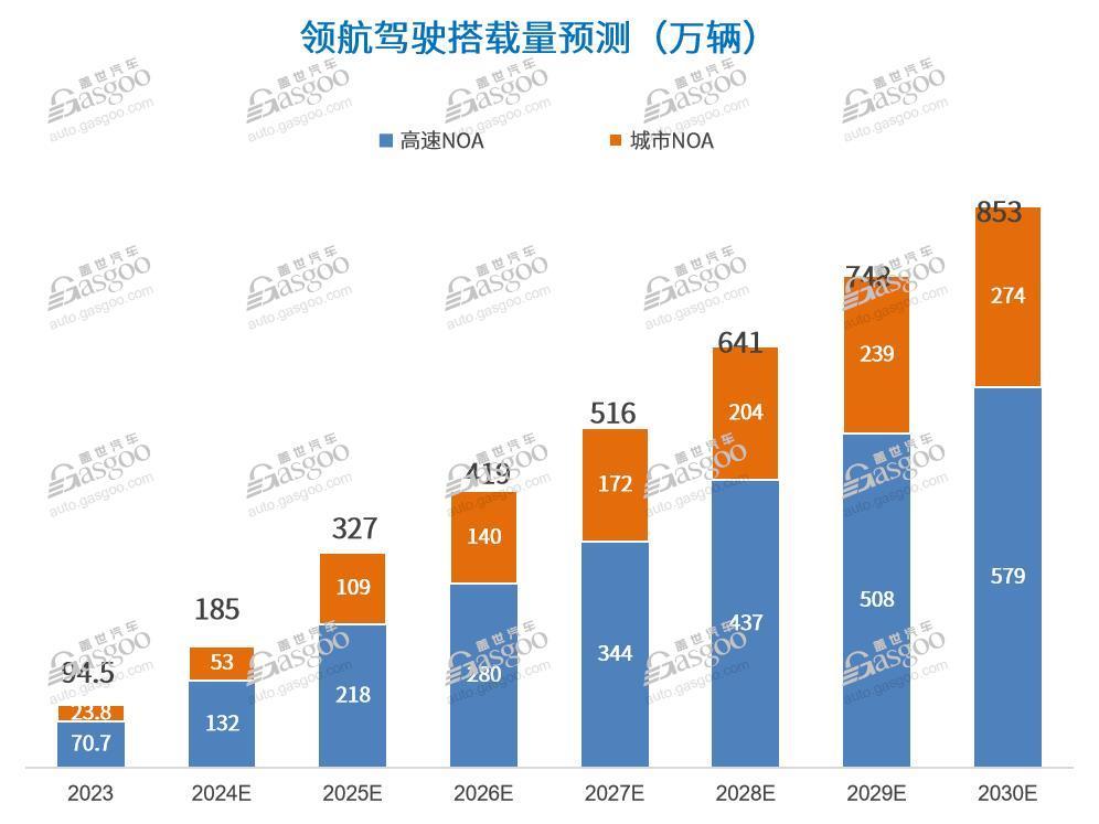 速騰聚創(chuàng)業(yè)績(jī)翻倍的背后：從激光雷達(dá)到機(jī)器人革命