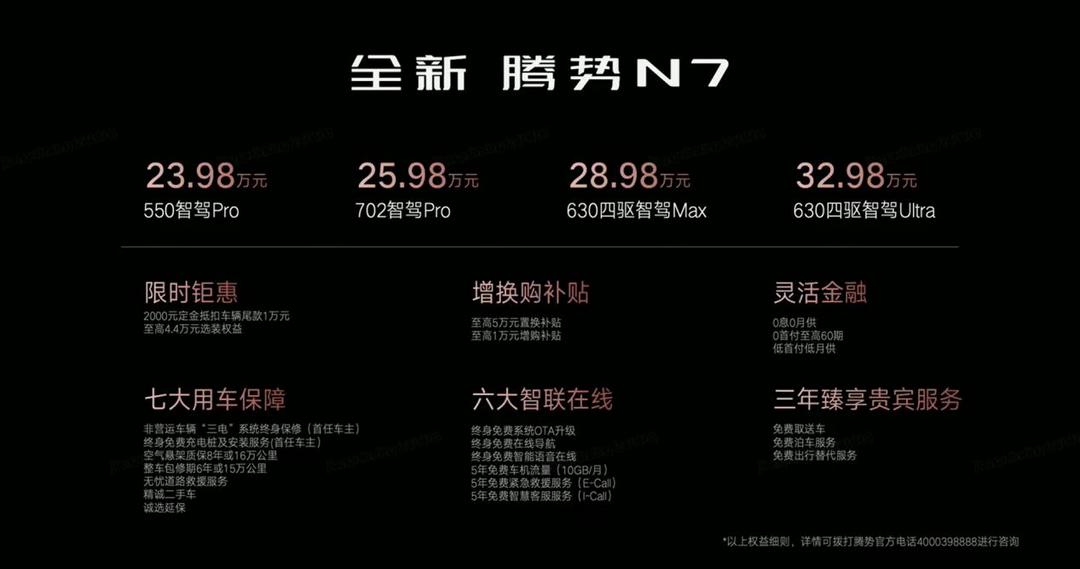 全新騰勢N7登場，“槍口”對準特斯拉 Model Y