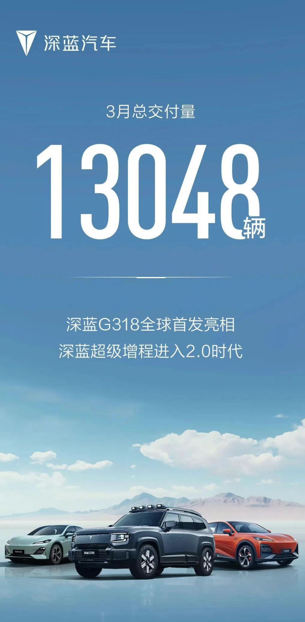 深藍(lán)汽車3月交付13048輛