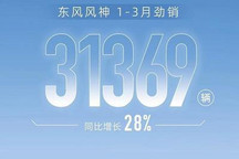 东风风神2024年1-3月销量为31369辆