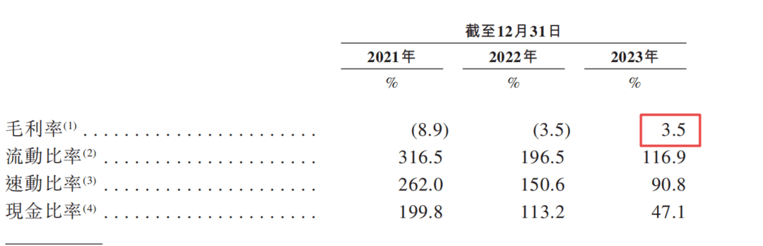 第三次闖關IPO，又一智駕公司遞表港交所