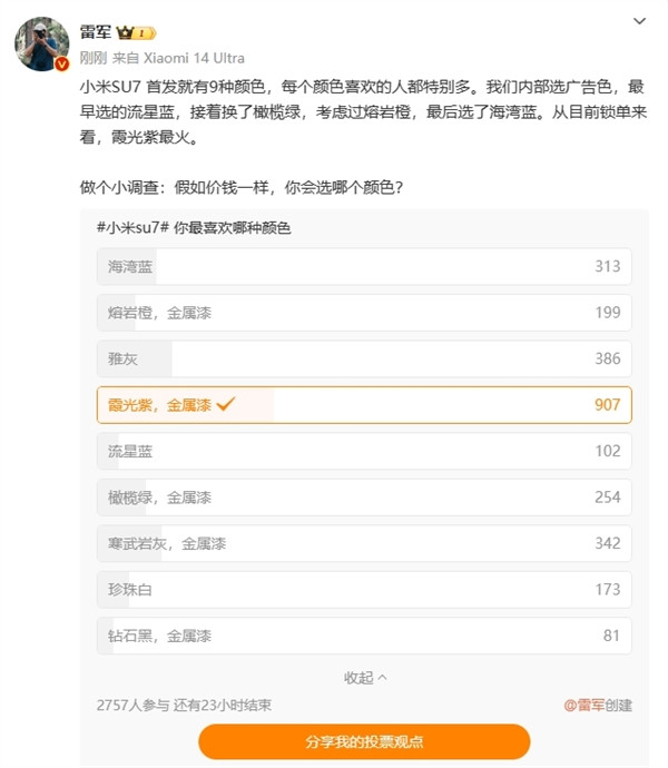 雷軍：小米SU7首發9種配色 霞光紫最受歡迎